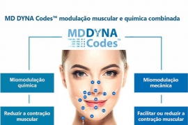 MD DYNA Codes? Expression 